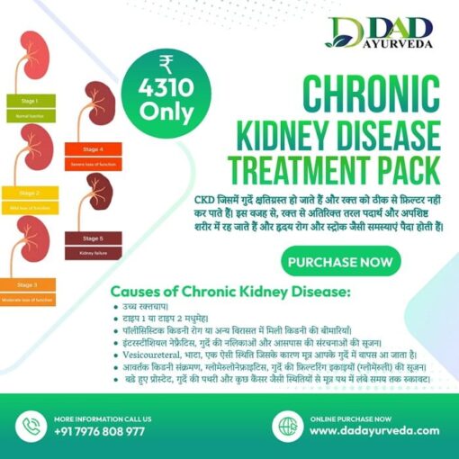 Chronic Kidney Disease Treatment Pack