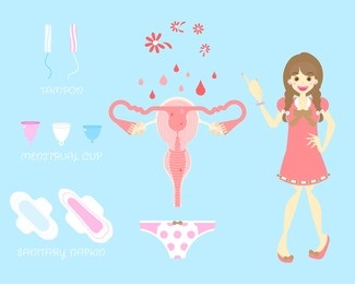 Ayurveda and Gynecology 2 DAD Ayurveda DYSMENORRHOEA 3 - DAD Ayurveda