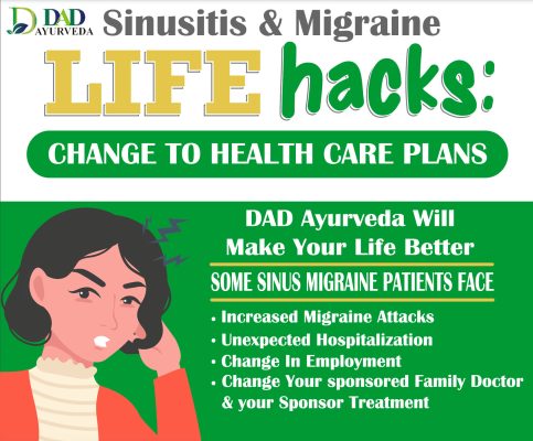DAD Ayurveda Certified Sinus/Migraine Specialist Comprehensive Center for Children and Adolescents. 