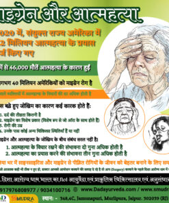 Migraine Treatment Pack