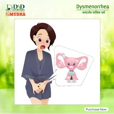 Dysmenorrhea 10 Dysmenorrhea Pain