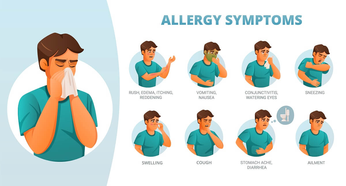Allergic Rhinitis Nose Knows Better 10 Allergic Rhinitis Nose Knows Better