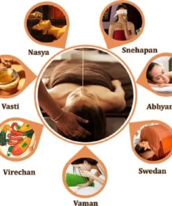 Panchakarma