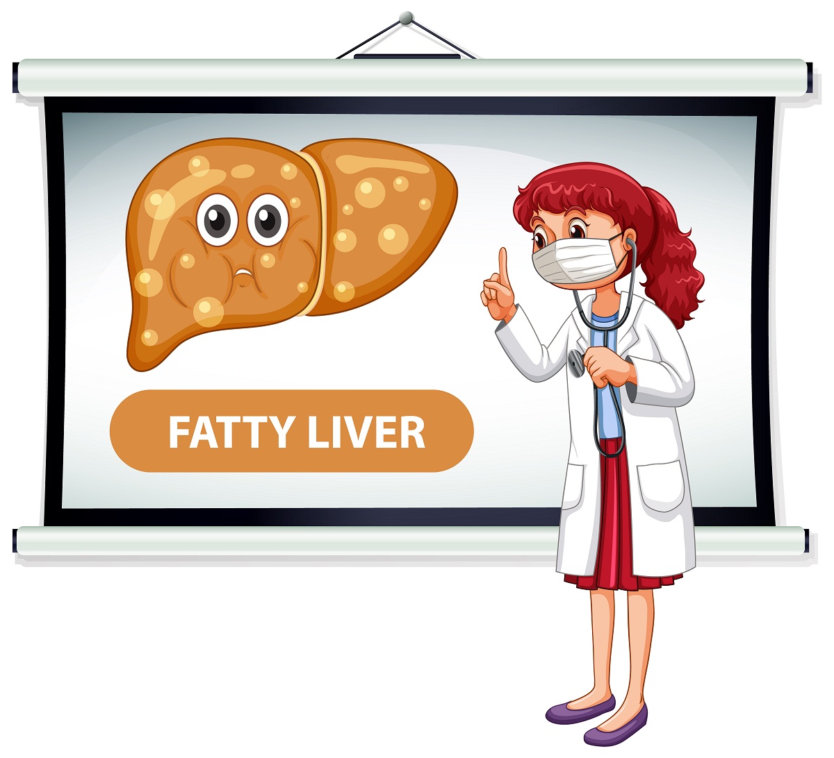 No Fat Still Fatty Liver