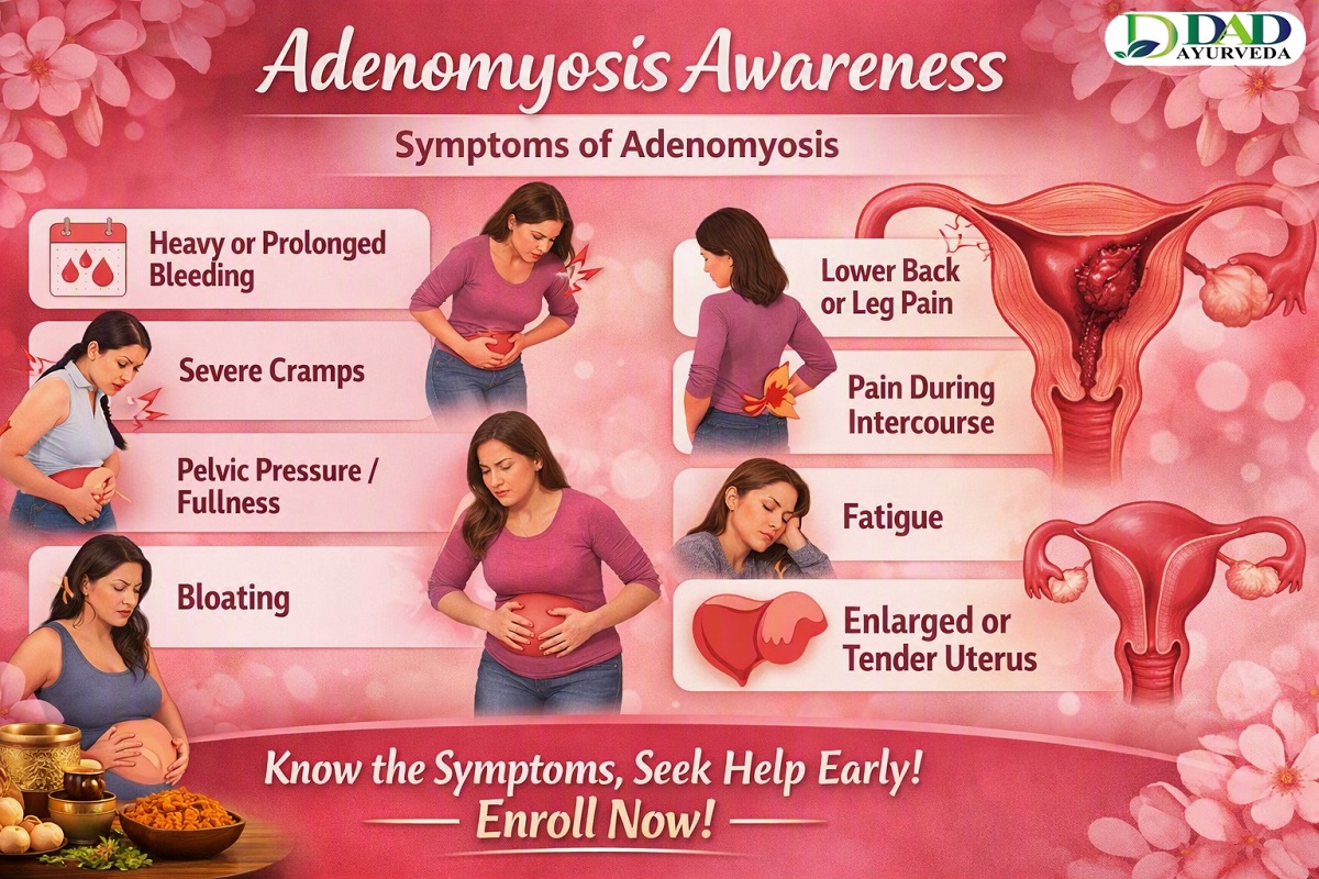 Adenomyosis Awareness Symptoms of Adenomyosis